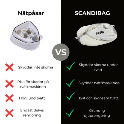 SCANDIBAG – Skovaskepose